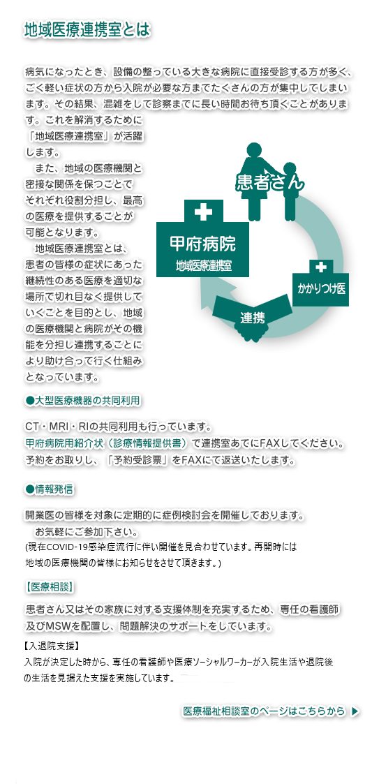 地域医療連携室概要

