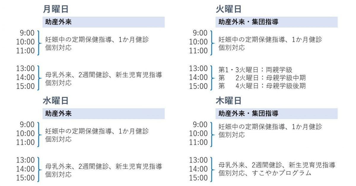 一日の流れ(月曜~木曜)